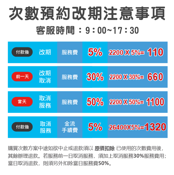 辦公室清潔收費說明與改期規範