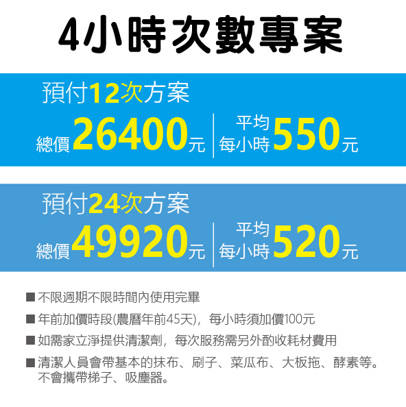 辦公室清潔價格方案｜4小時辦公室清潔服務費用
